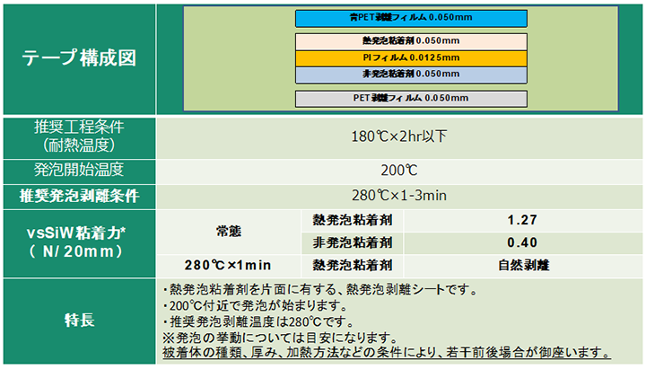 熱発泡剥離粘着テープ(TEX280-T17 280℃発泡タイプ)